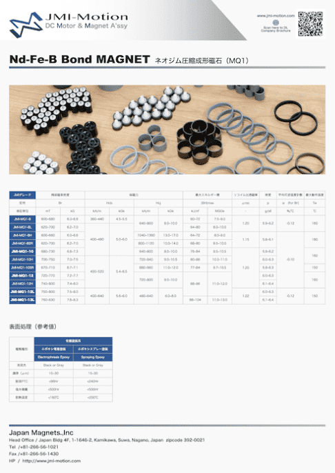 ネオジム圧縮成形磁石 MQ1